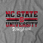 NC State Wolfpack: University Throwback