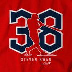 Steven Kwan 38: Cleveland