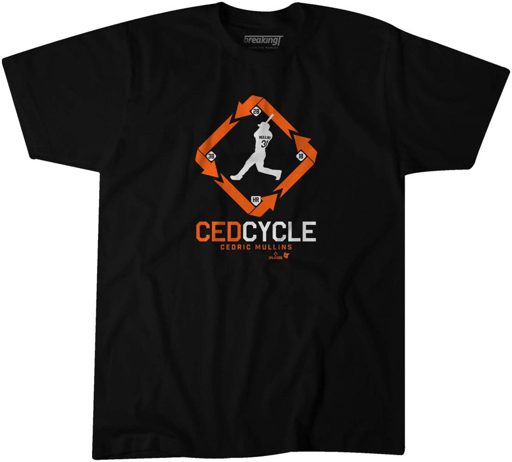 Cedric Mullins: Cycle