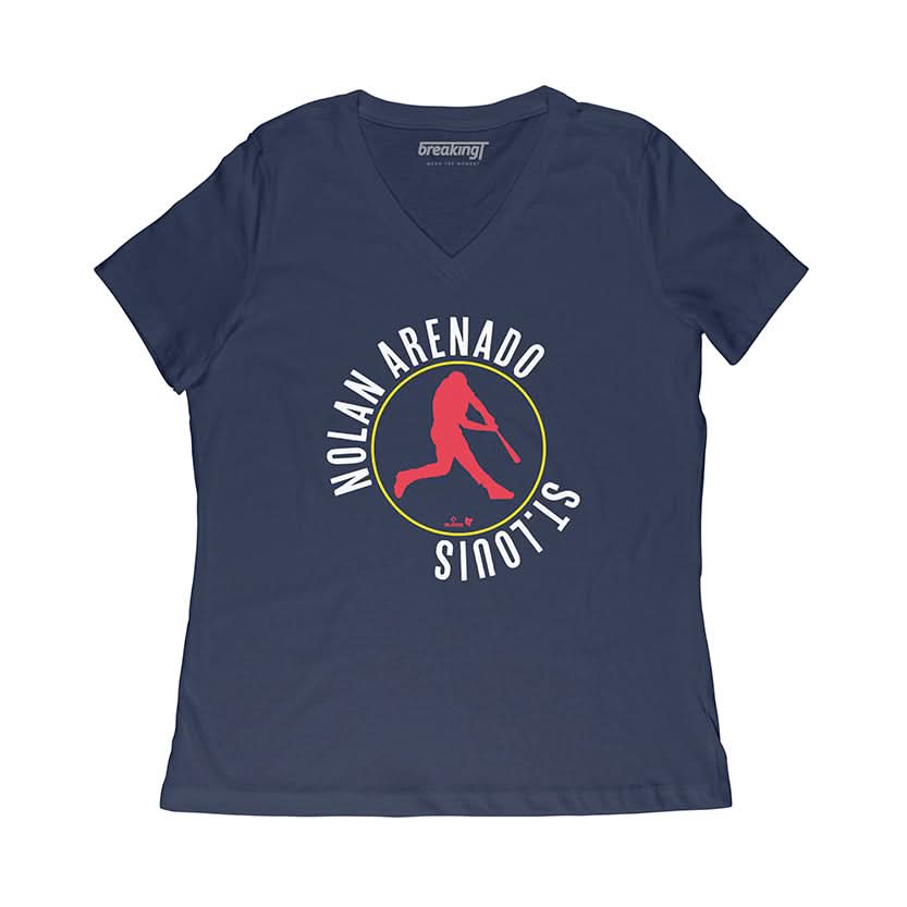 Nolan Arenado: Swing Circle