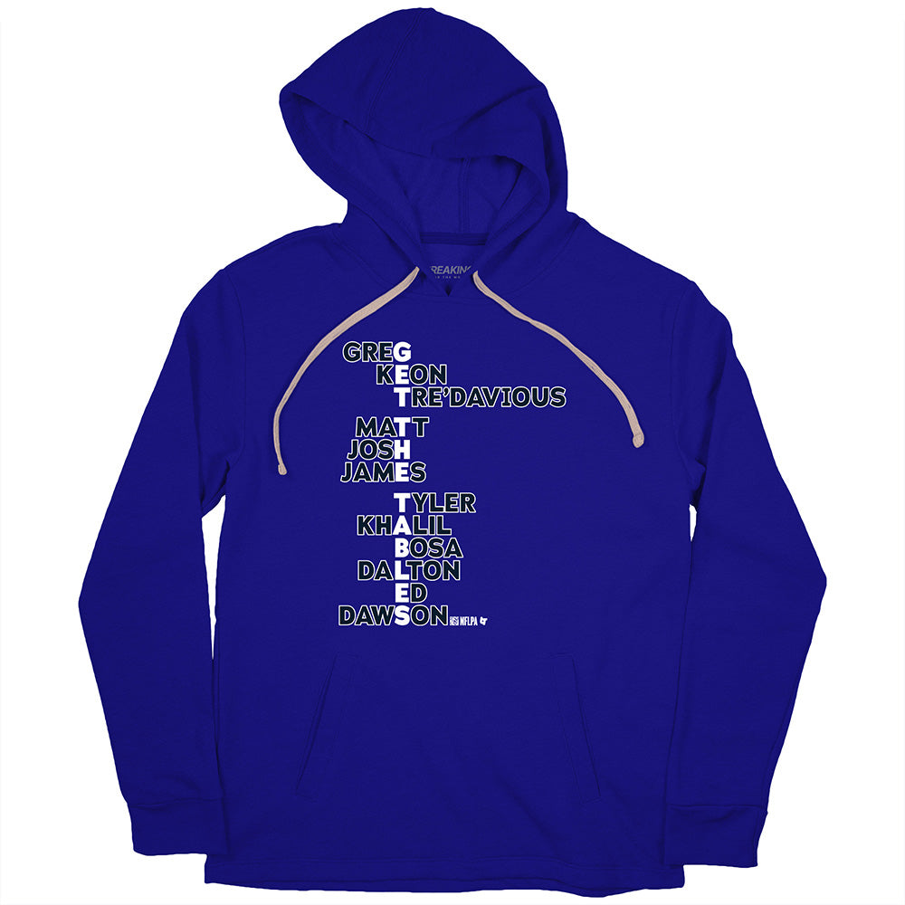 Buffalo Get the Tables Names