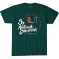 Miami Football: 2025 CFP Five-Time National Champions
