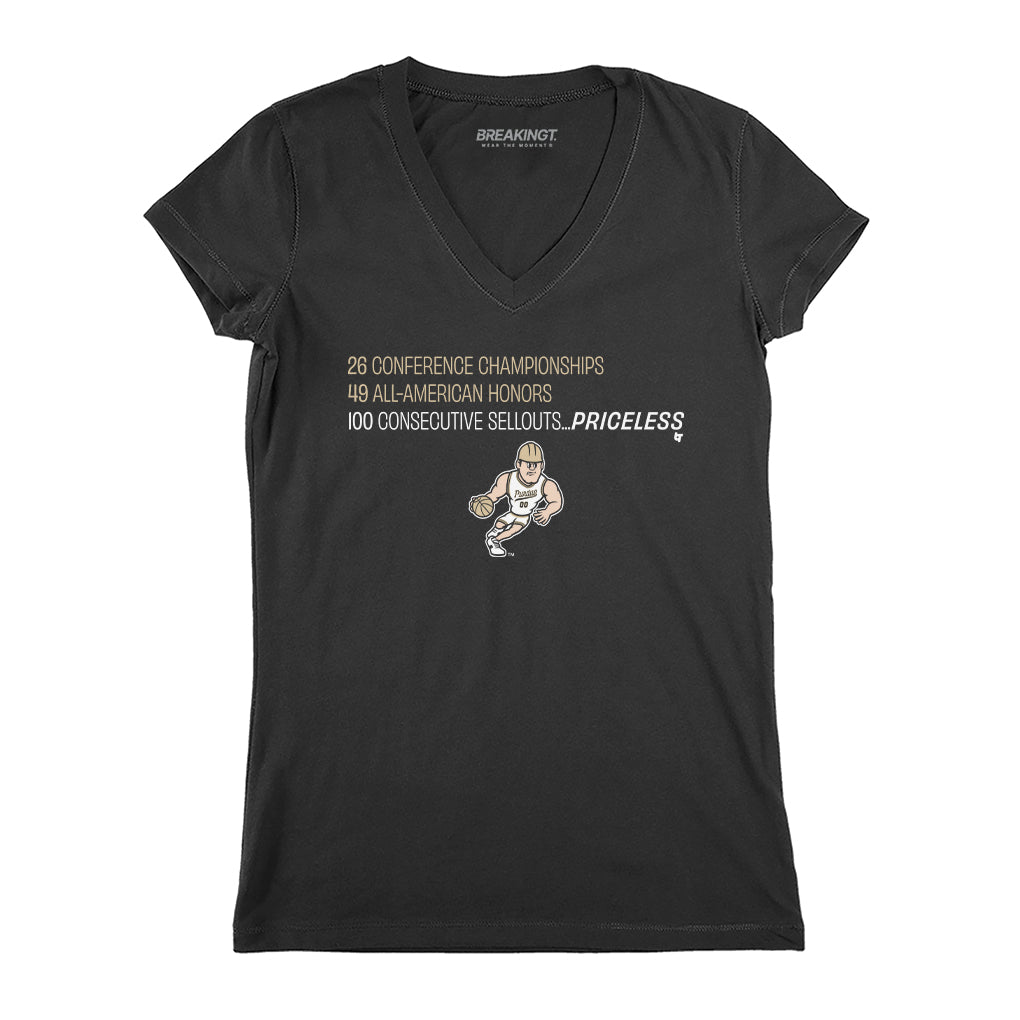 Purdue Basketball: 100 Sell Outs